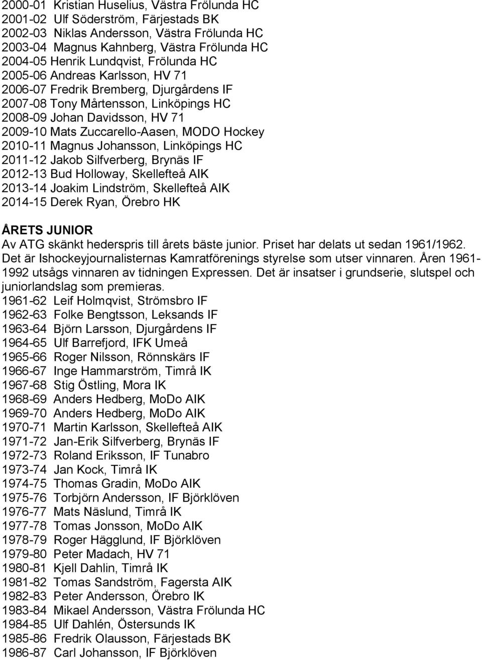 2010-11 Magnus Johansson, Linköpings HC 2011-12 Jakob Silfverberg, Brynäs IF 2012-13 Bud Holloway, Skellefteå AIK 2013-14 Joakim Lindström, Skellefteå AIK 2014-15 Derek Ryan, Örebro HK ÅRETS JUNIOR