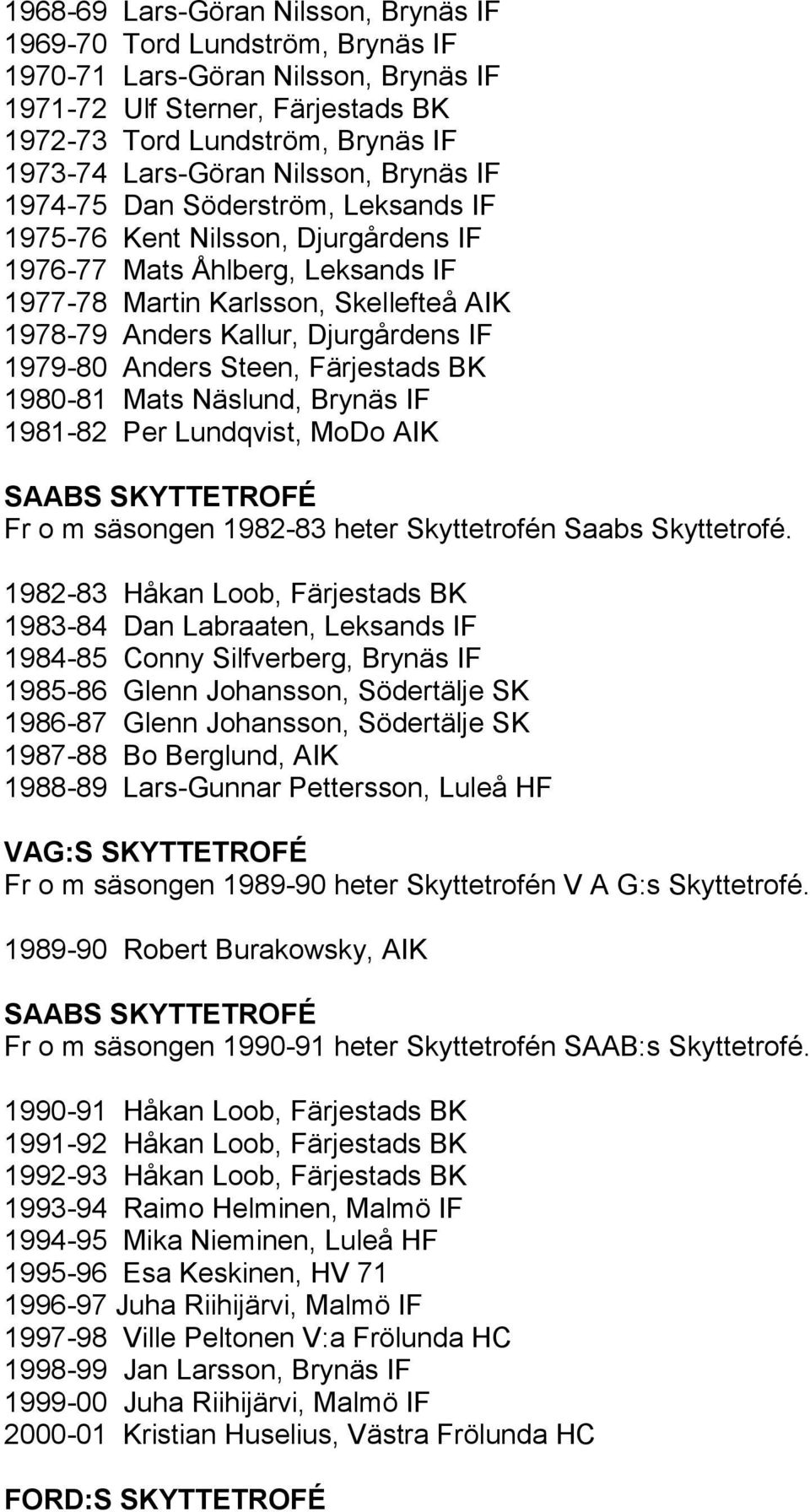 Djurgårdens IF 1979-80 Anders Steen, Färjestads BK 1980-81 Mats Näslund, Brynäs IF 1981-82 Per Lundqvist, MoDo AIK SAABS SKYTTETROFÉ Fr o m säsongen 1982-83 heter Skyttetrofén Saabs Skyttetrofé.