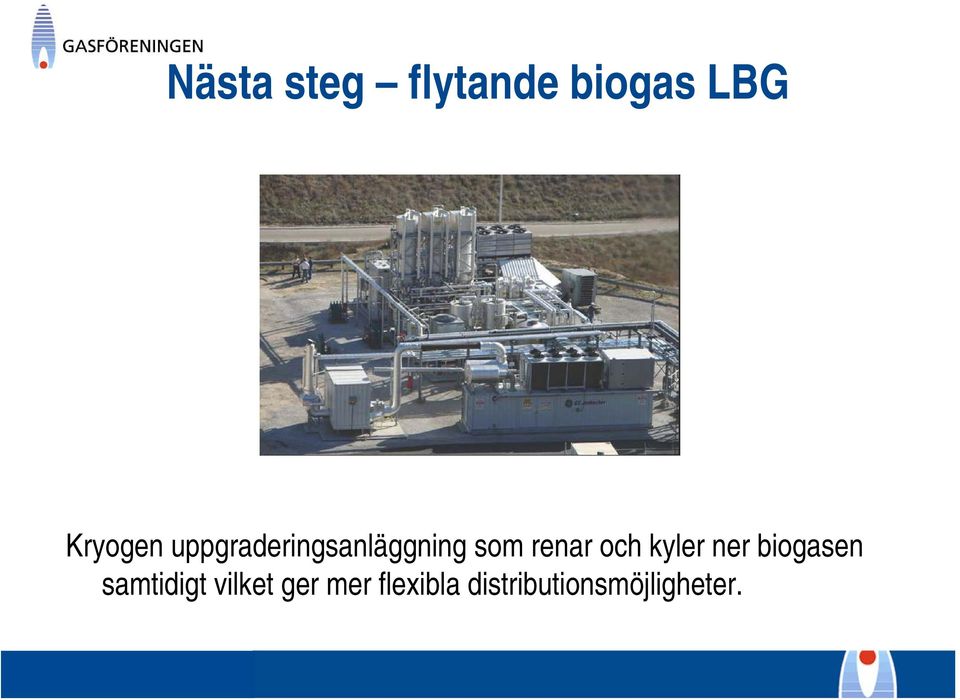 kyler ner biogasen samtidigt vilket