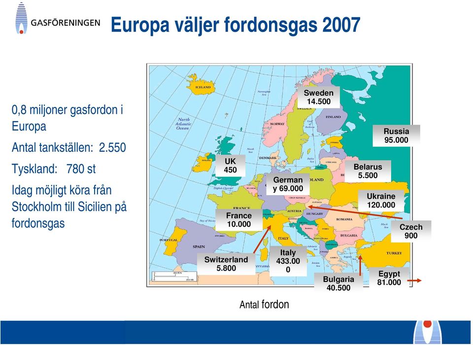 450 France 10.000 German y 69.000 Sweden 14.500 Belarus 5.500 Russia 95.