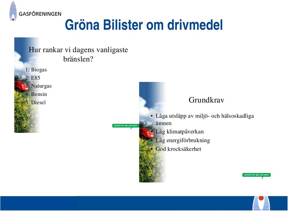 1: Biogas 2: E85 3: Naturgas 4: Bensin 5: Diesel Grundkrav