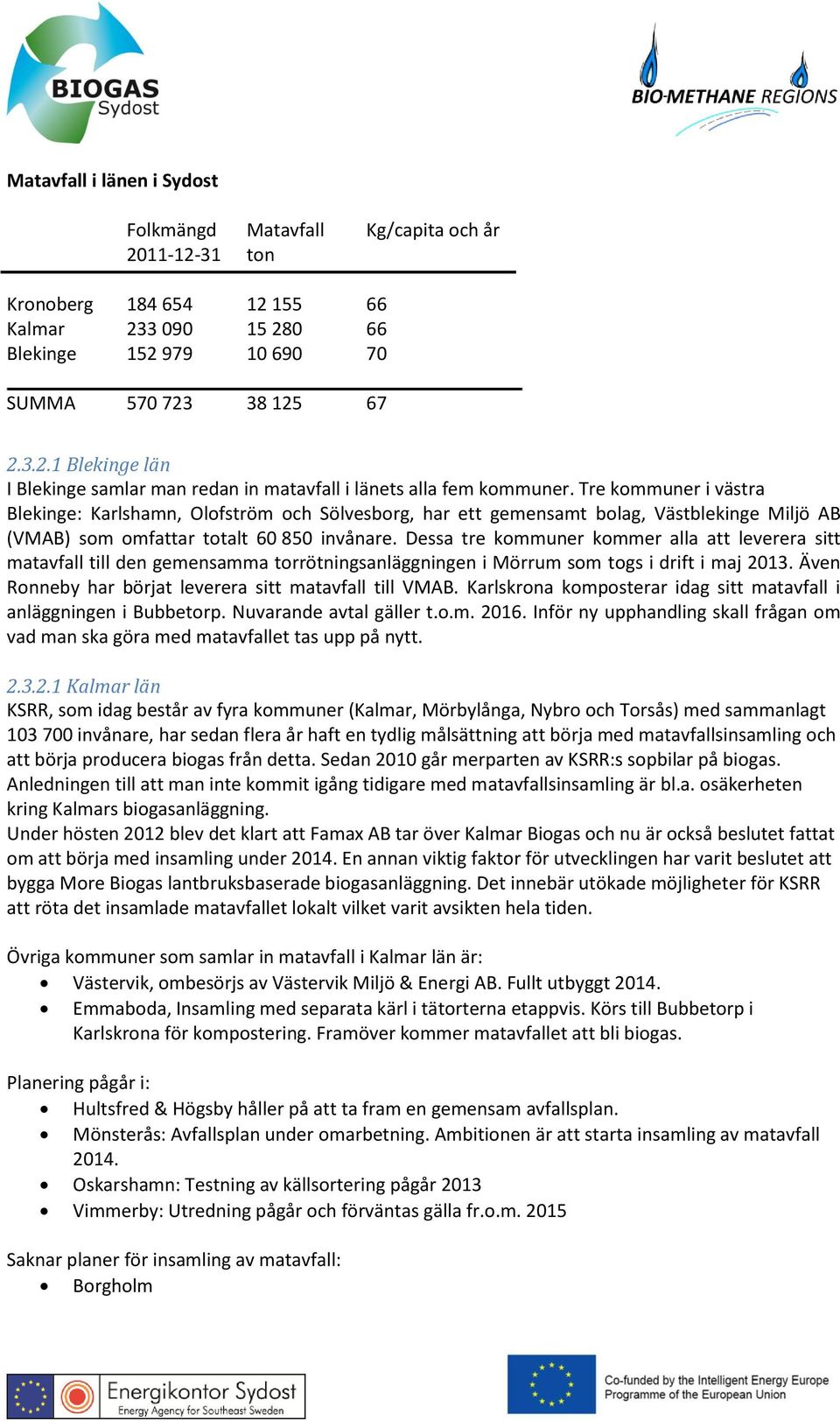 Dessa tre kommuner kommer alla att leverera sitt matavfall till den gemensamma torrötningsanläggningen i Mörrum som togs i drift i maj 2013. Även Ronneby har börjat leverera sitt matavfall till VMAB.