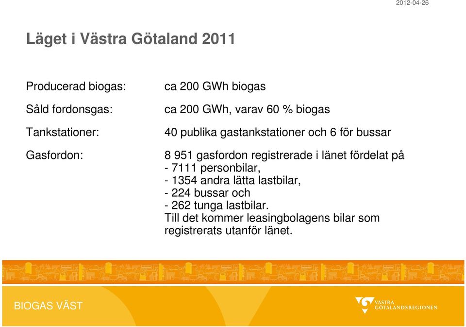 gasfordon registrerade i länet fördelat på - 7111 personbilar, - 1354 andra lätta lastbilar, -