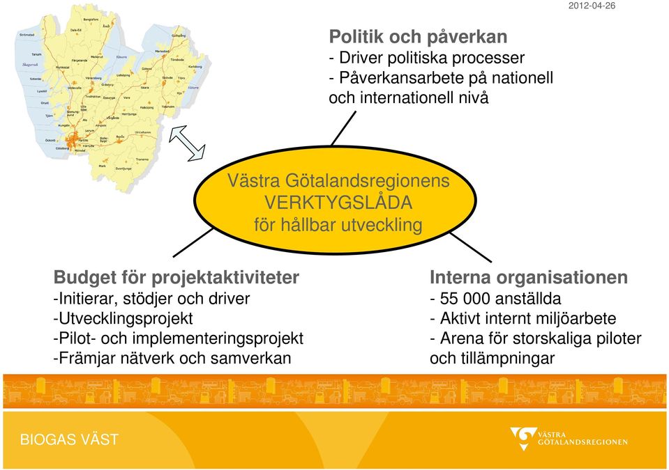 stödjer och driver -Utvecklingsprojekt -Pilot- och implementeringsprojekt -Främjar nätverk och samverkan