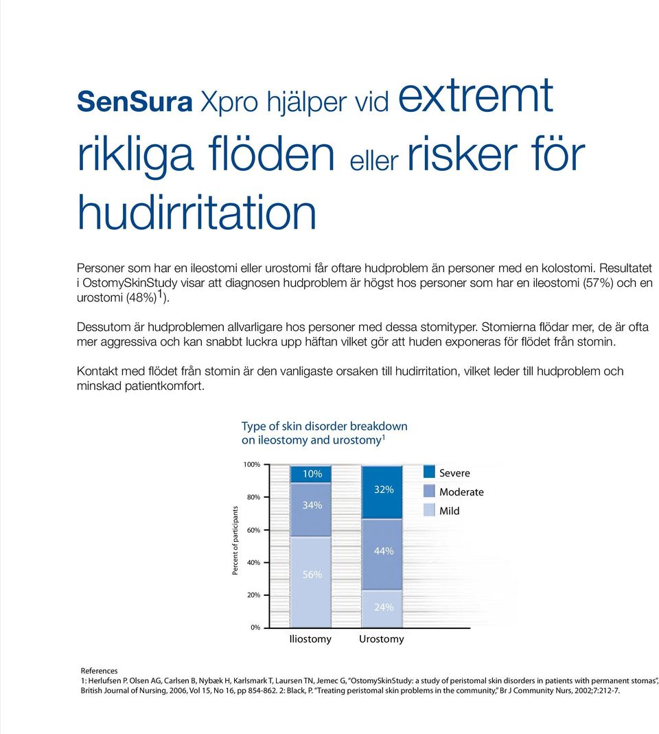 Dessutom är hudproblemen allvarligare hos personer med dessa stomityper.