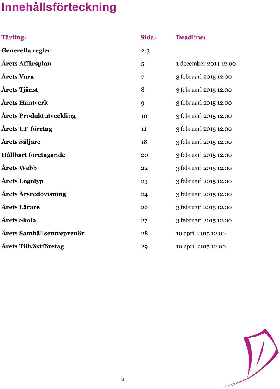 00 Årets Säljare 18 3 februari 2015 12.00 Hållbart företagande 20 3 februari 2015 12.00 Årets Webb 22 3 februari 2015 12.00 Årets Logotyp 23 3 februari 2015 12.