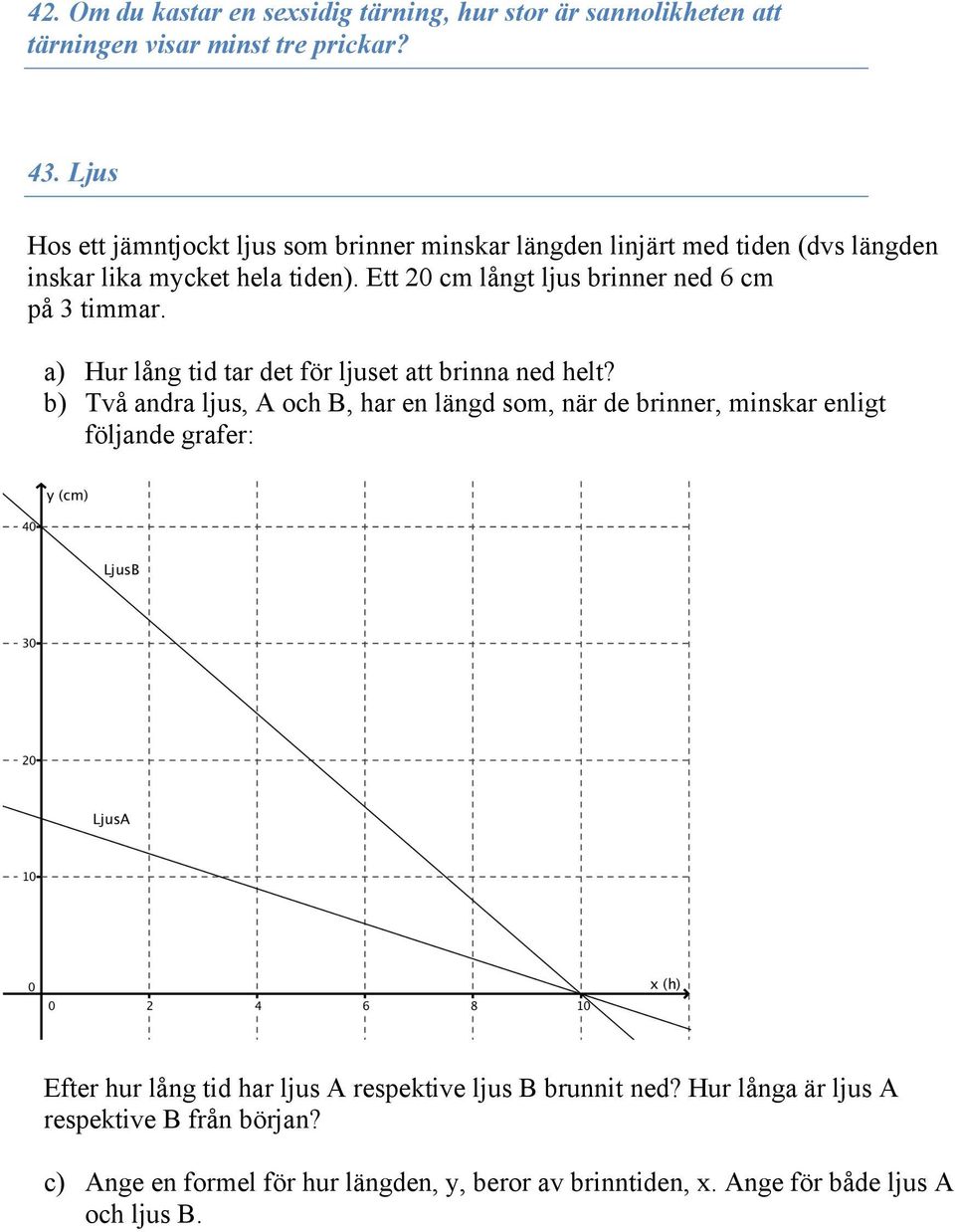 Ett 20 cm långt ljus brinner ned 6 cm på 3 timmar. a) Hur lång tid tar det för ljuset att brinna ned helt?