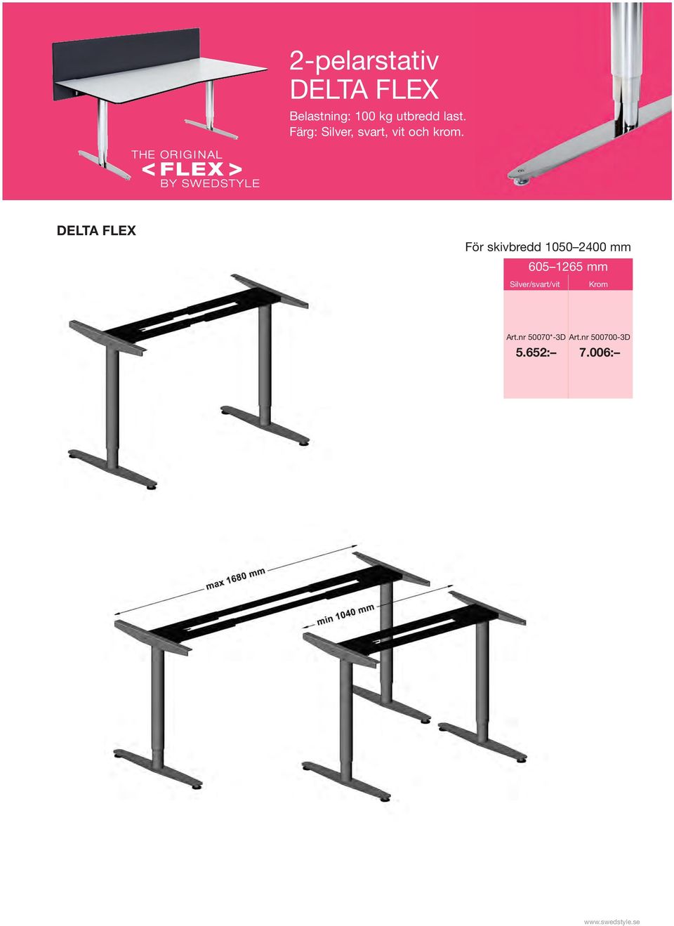 DELTA FLEX För skivbredd 1050 2400 mm 605 1265 mm