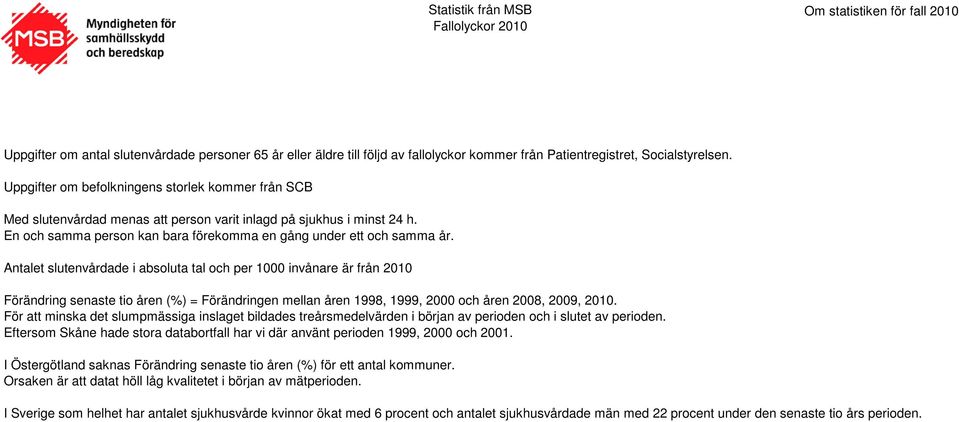 Antalet slutenvårdade i absoluta tal och per 1000 invånare är från 2010 Förändring senaste tio åren (%) = Förändringen mellan åren 1998, 1999, 2000 och åren 2008, 2009, 2010.