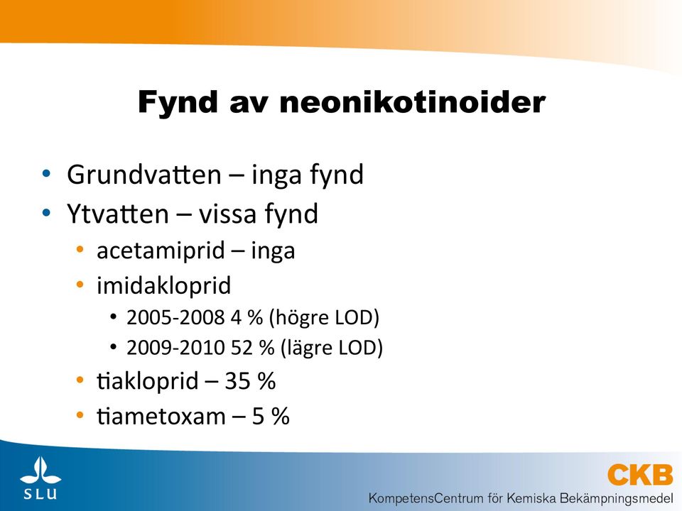 imidakloprid 2005-2008 4 % (högre LOD)