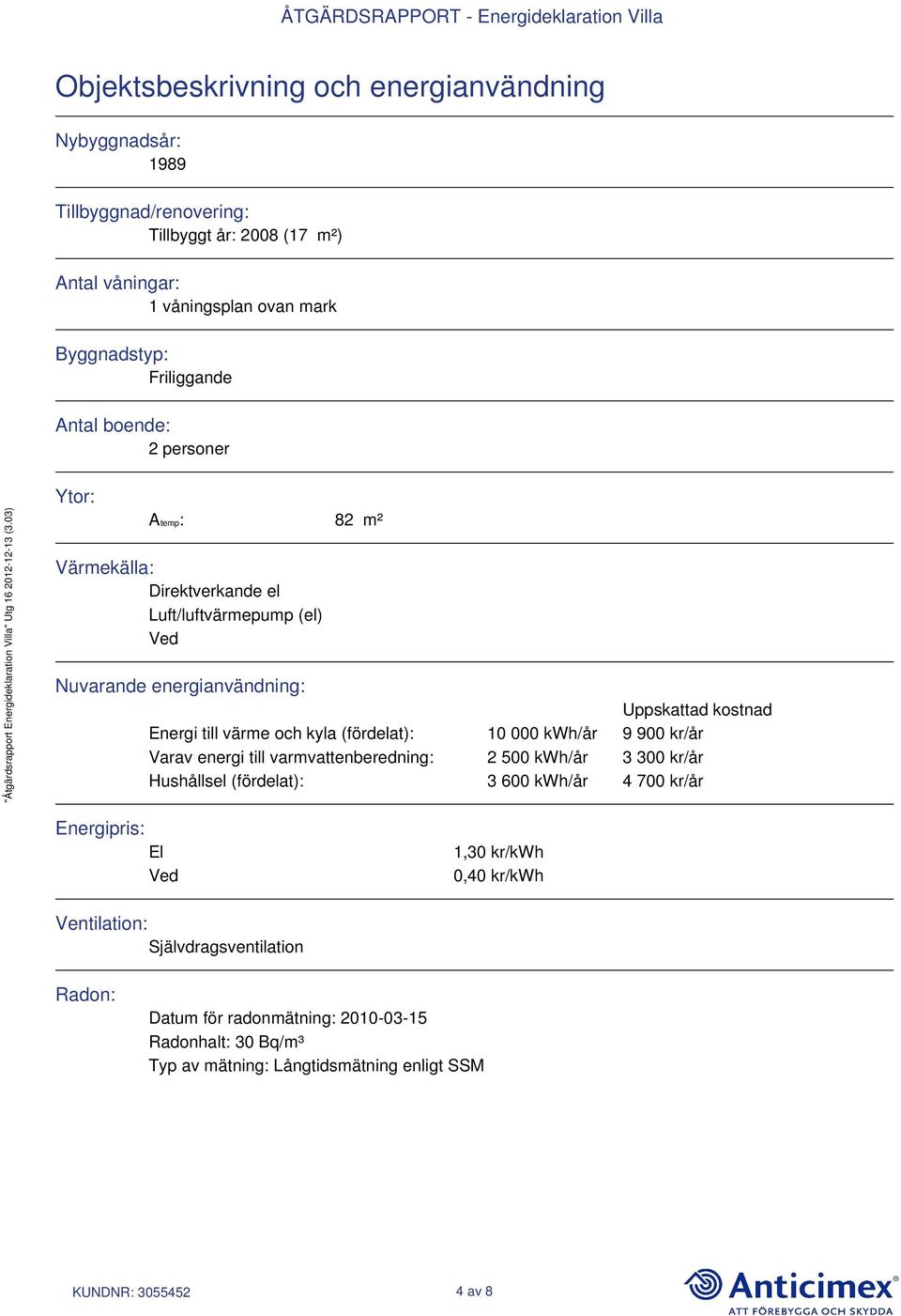 (fördelat): 10 000 kwh/år 9 900 kr/år Varav energi till varmvattenberedning: 2 500 kwh/år 3 300 kr/år Hushållsel (fördelat): 3 600 kwh/år 4 700 kr/år Energipris: El Ved 1,30