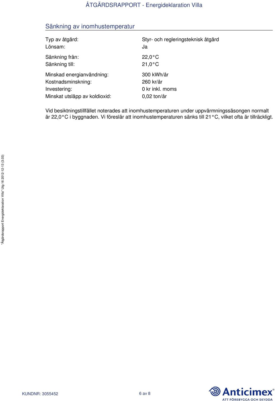 kwh/år 260 kr/år 0 kr inkl.