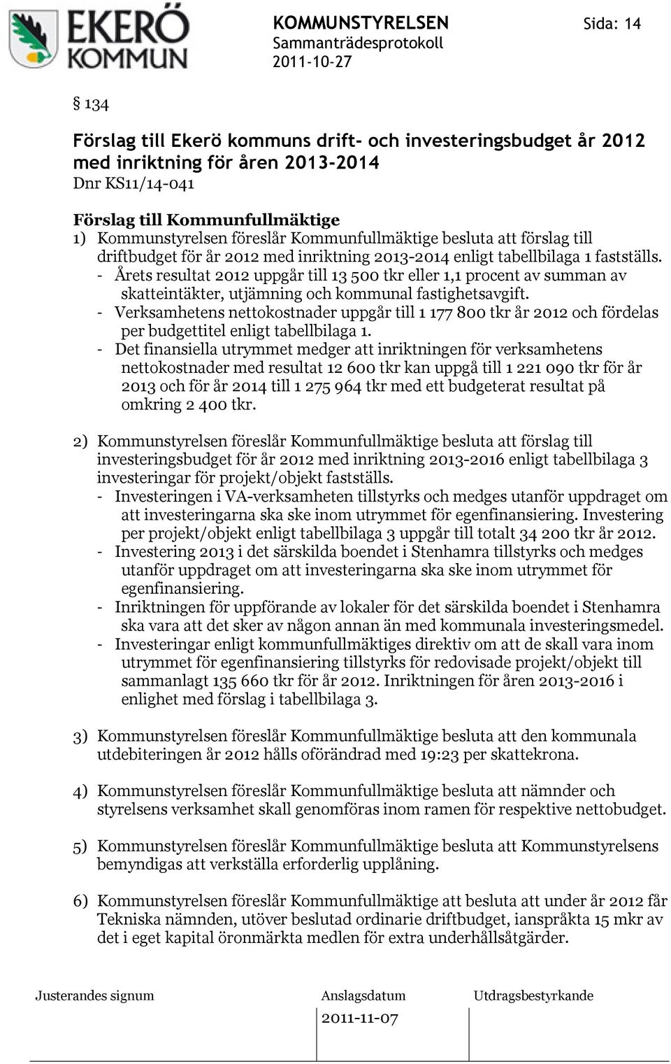 - Årets resultat 2012 uppgår till 13 500 tkr eller 1,1 procent av summan av skatteintäkter, utjämning och kommunal fastighetsavgift.