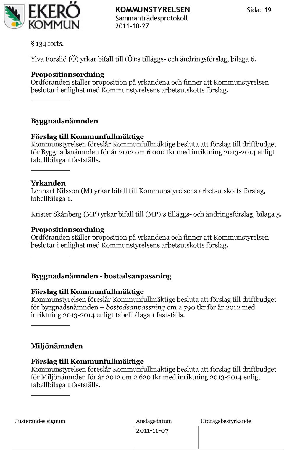 Byggnadsnämnden Kommunstyrelsen föreslår Kommunfullmäktige besluta att förslag till driftbudget för Byggnadsnämnden för år 2012 om 6 000 tkr med inriktning 2013-2014 enligt tabellbilaga 1 fastställs.