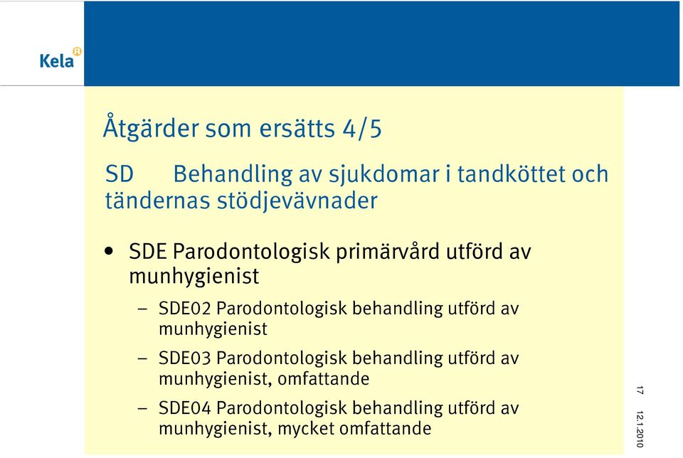 Parodontologisk behandling utförd av munhygienist SDE03 Parodontologisk behandling