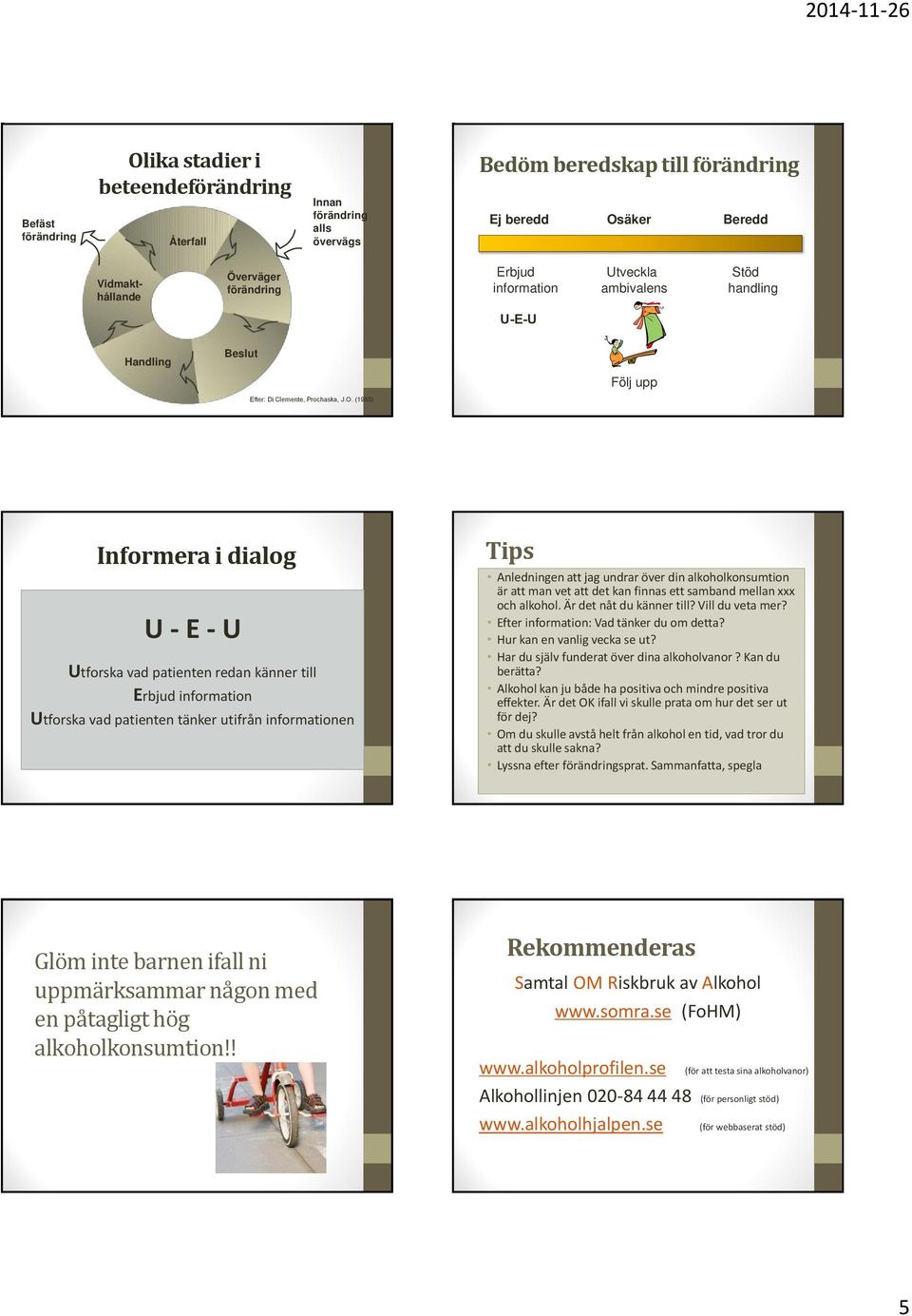 (195) Följ upp Informera i dialog U - E - U Utforska vad patienten redan känner till Erbjud information Utforska vad patienten tänker utifrån informationen Tips Anledningen att jag undrar över din