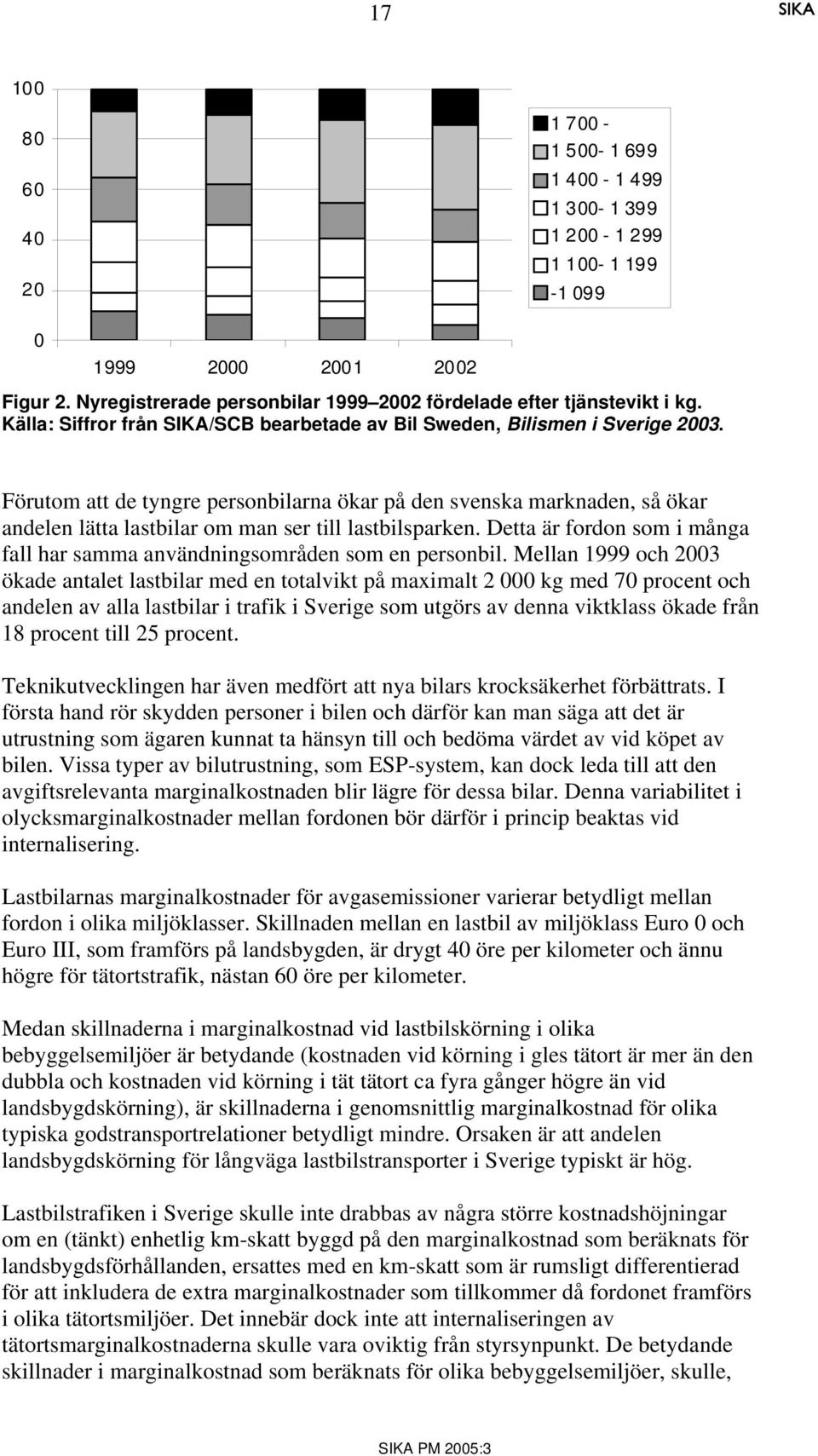 Förutom att de tyngre personbilarna ökar på den svenska marknaden, så ökar andelen lätta lastbilar om man ser till lastbilsparken.