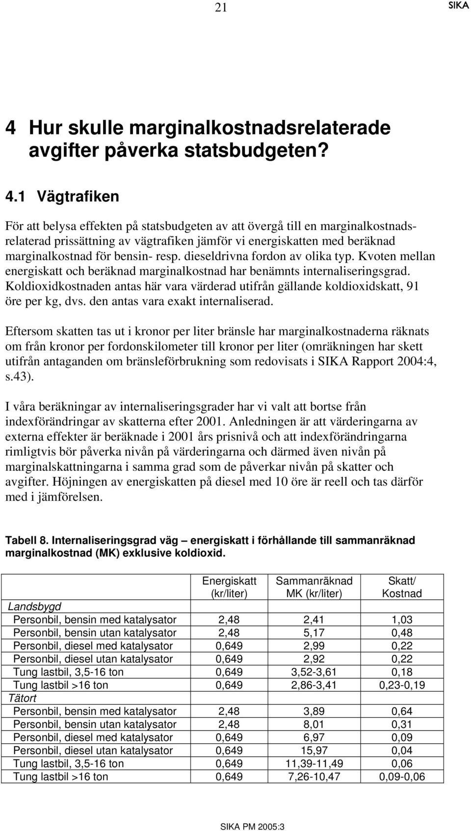 Kvoten mellan energiskatt och beräknad marginalkostnad har benämnts internaliseringsgrad. Koldioxidkostnaden antas här vara värderad utifrån gällande koldioxidskatt, 91 öre per kg, dvs.