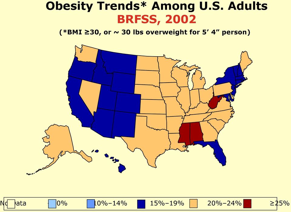 30 lbs overweight for 5 4 person)