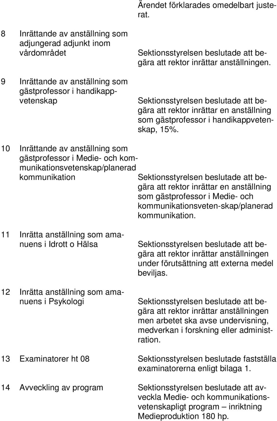 att rektor inrättar en anställning som gästprofessor i handikappvetenskap, 15%.