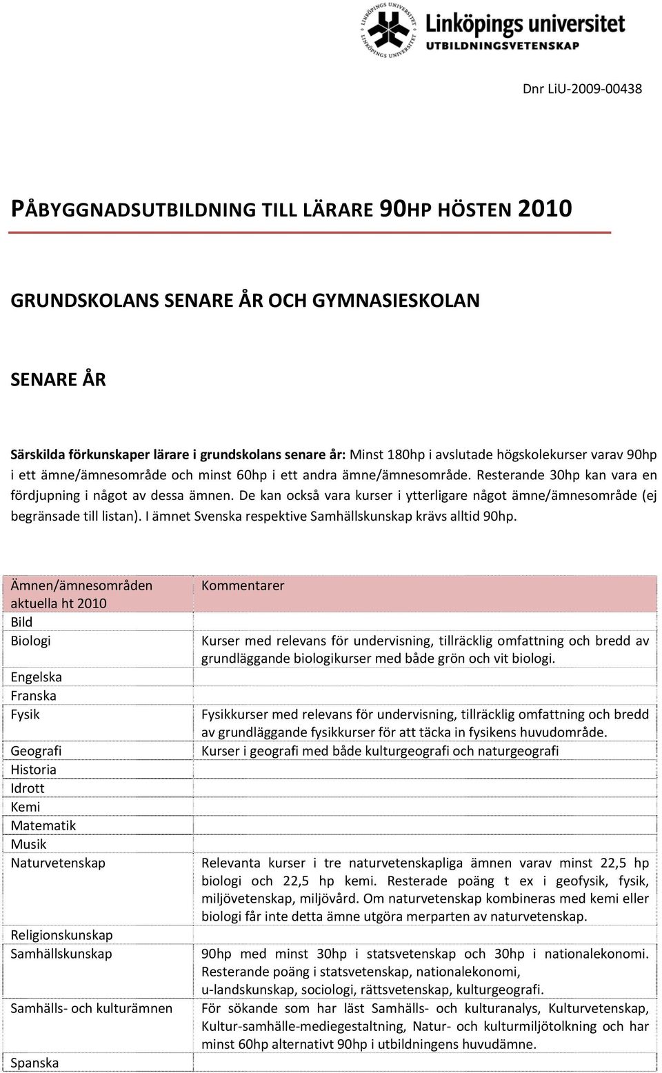 De kan också vara kurser i ytterligare något ämne/ämnesområde (ej begränsade till listan). I ämnet Svenska respektive Samhällskunskap krävs alltid 90hp.