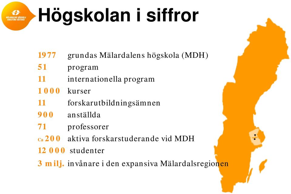 forskarutbildningsämnen 900 anställda 71 professorer Ca 200 aktiva