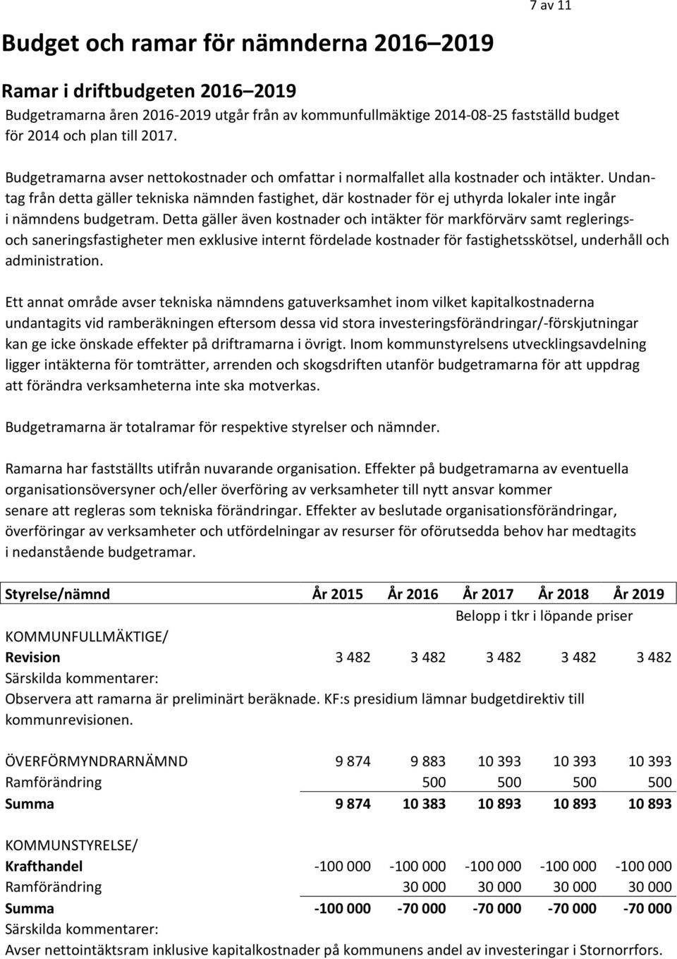 Undantag från detta gäller tekniska nämnden fastighet, där kostnader för ej uthyrda lokaler inte ingår i nämndens budgetram.