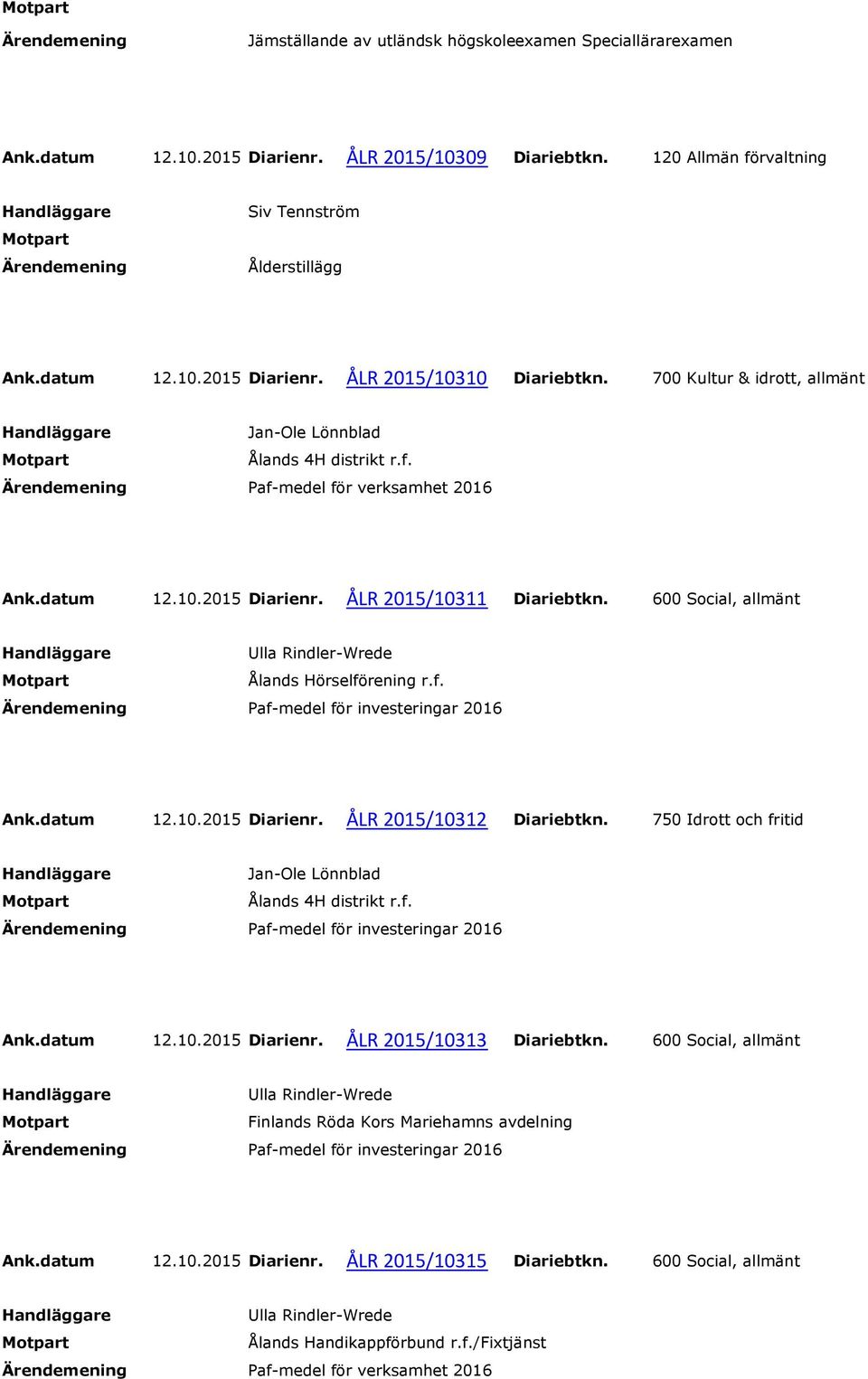 datum 12.10.2015 Diarienr. ÅLR 2015/10312 Diariebtkn. 750 Idrott och fritid Ålands 4H distrikt r.f. Paf-medel för investeringar 2016 Ank.datum 12.10.2015 Diarienr. ÅLR 2015/10313 Diariebtkn.