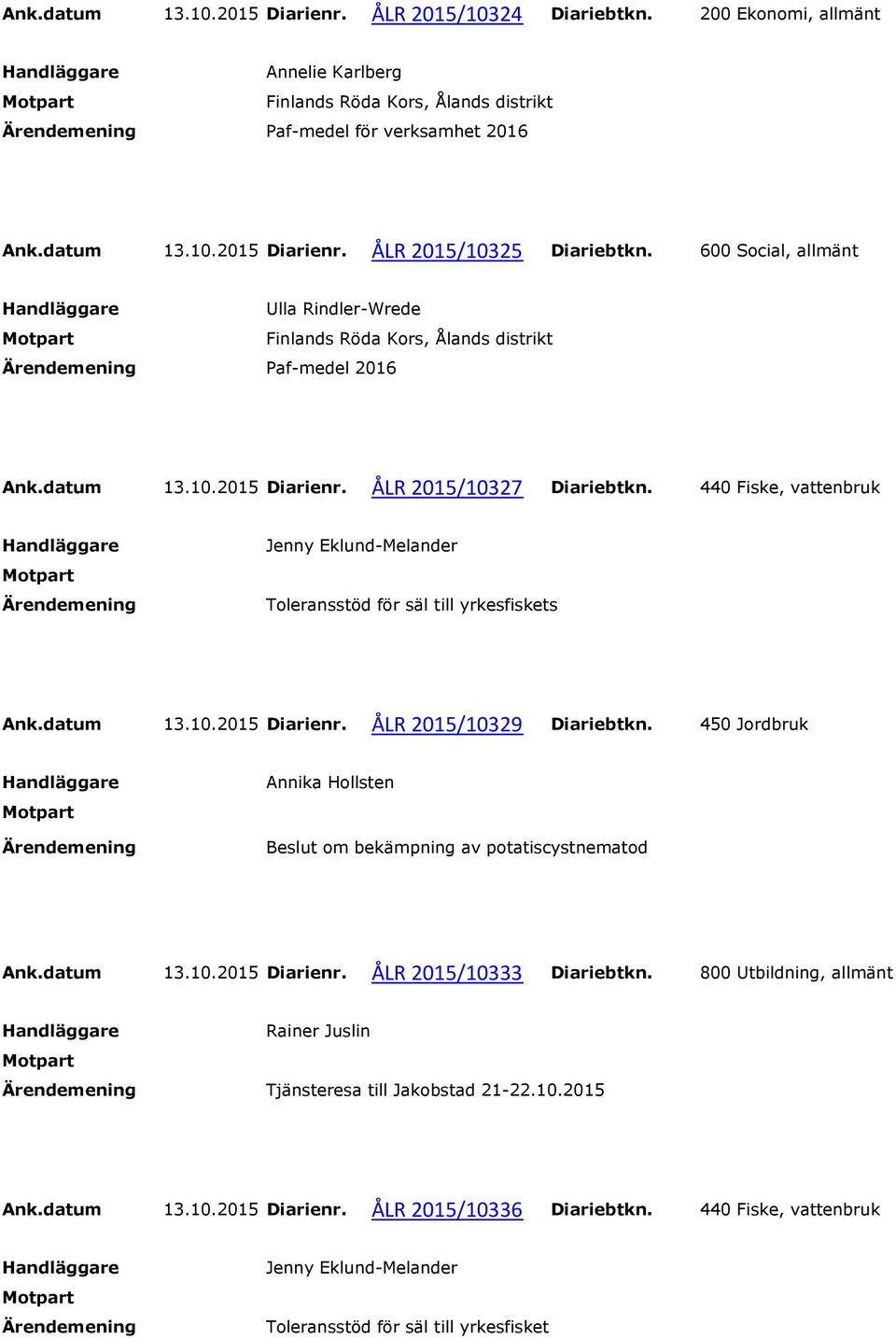 datum 13.10.2015 Diarienr. ÅLR 2015/10329 Diariebtkn. 450 Jordbruk Annika Hollsten Beslut om bekämpning av potatiscystnematod Ank.datum 13.10.2015 Diarienr. ÅLR 2015/10333 Diariebtkn.