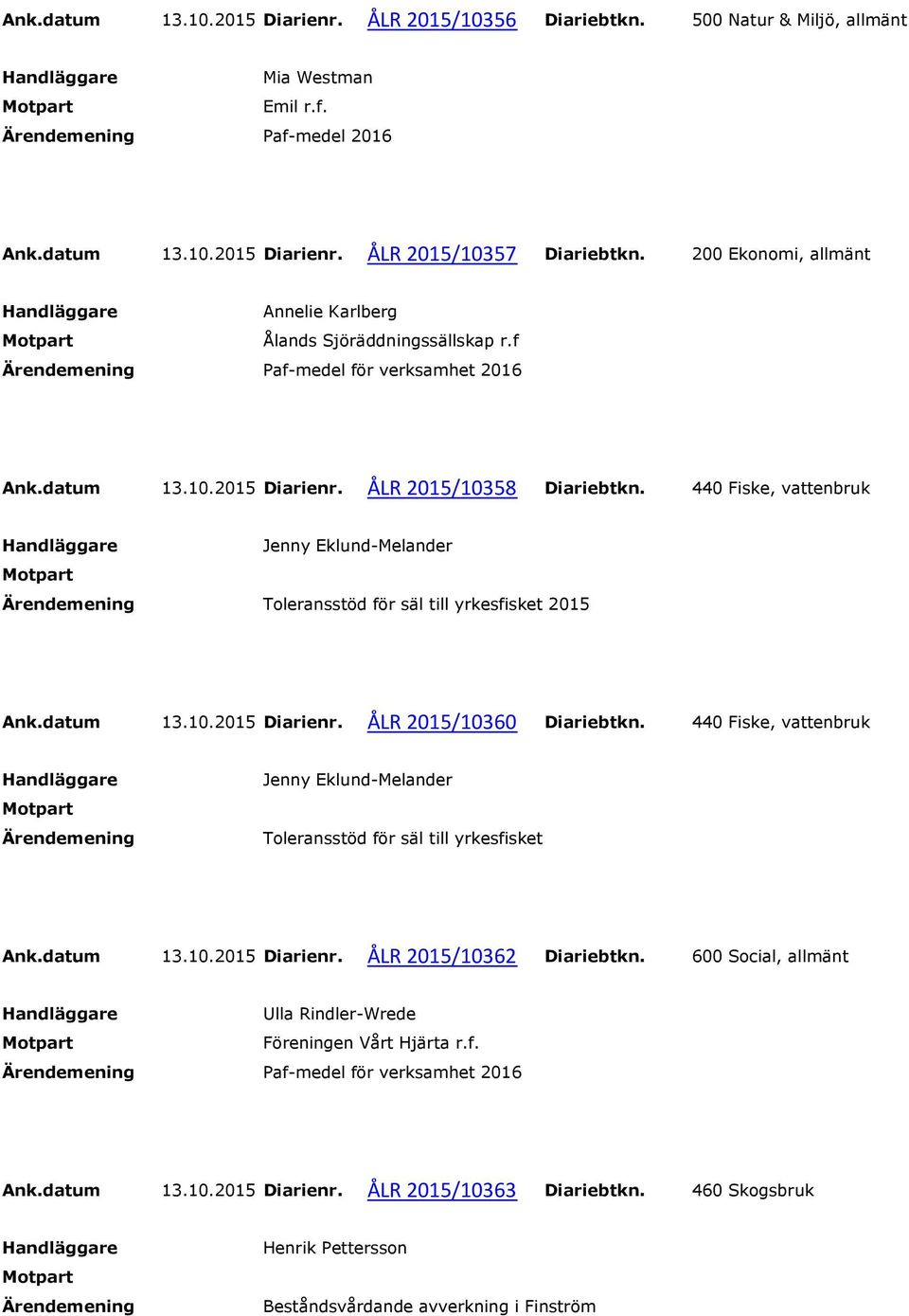 440 Fiske, vattenbruk Toleransstöd för säl till yrkesfisket 2015 Ank.datum 13.10.2015 Diarienr. ÅLR 2015/10360 Diariebtkn. 440 Fiske, vattenbruk Toleransstöd för säl till yrkesfisket Ank.datum 13.10.2015 Diarienr. ÅLR 2015/10362 Diariebtkn.