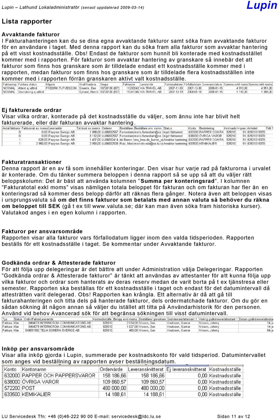 Endast de fakturor som hunnit bli konterade med kostnadsstället kommer med i rapporten.