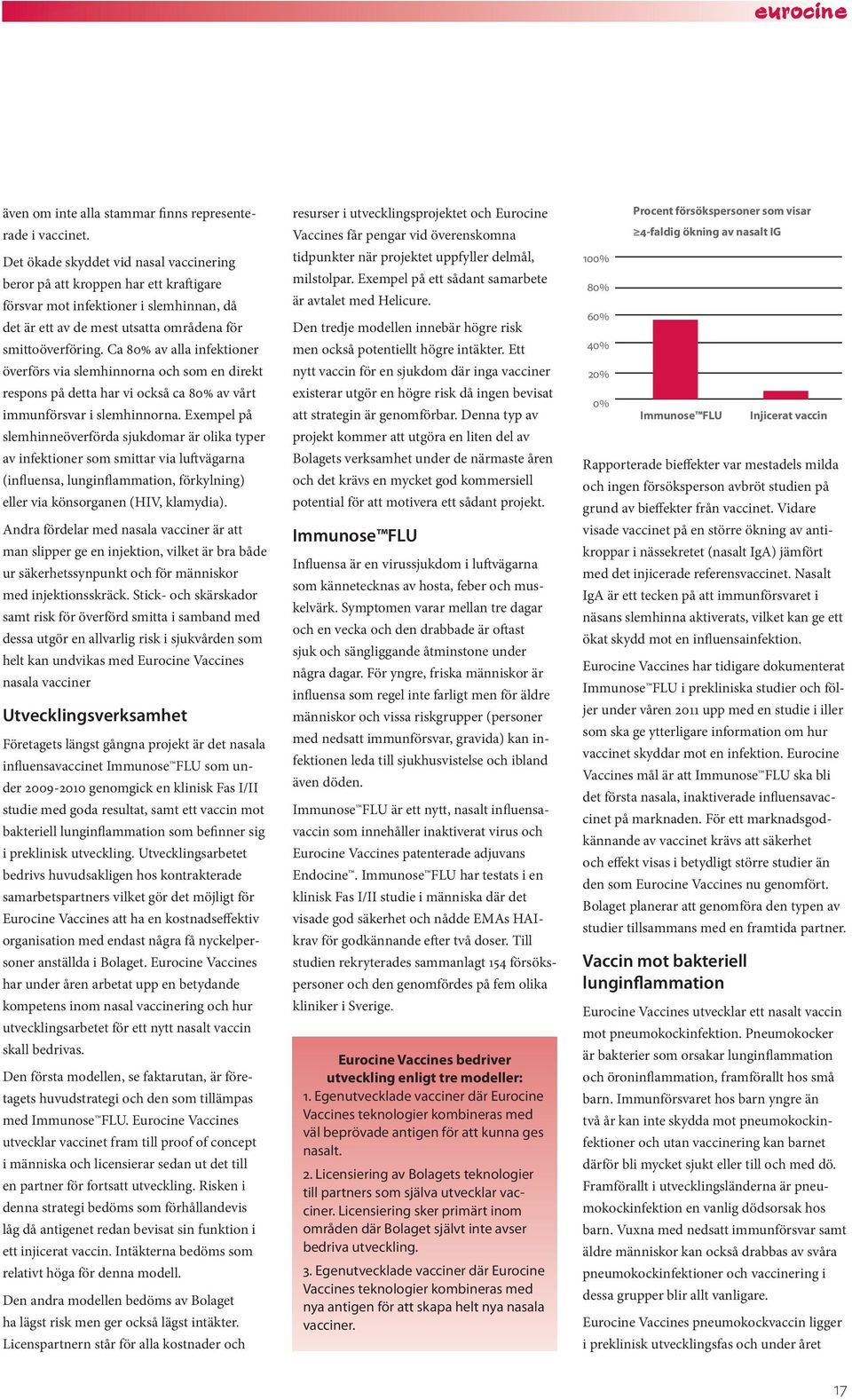 Ca 80% av alla infektioner överförs via slemhinnorna och som en direkt respons på detta har vi också ca 80% av vårt immunförsvar i slemhinnorna.