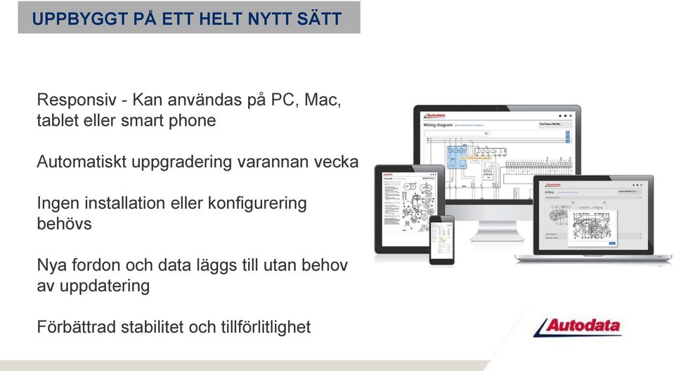 Ingen installation eller konfigurering behövs Nya fordon och data