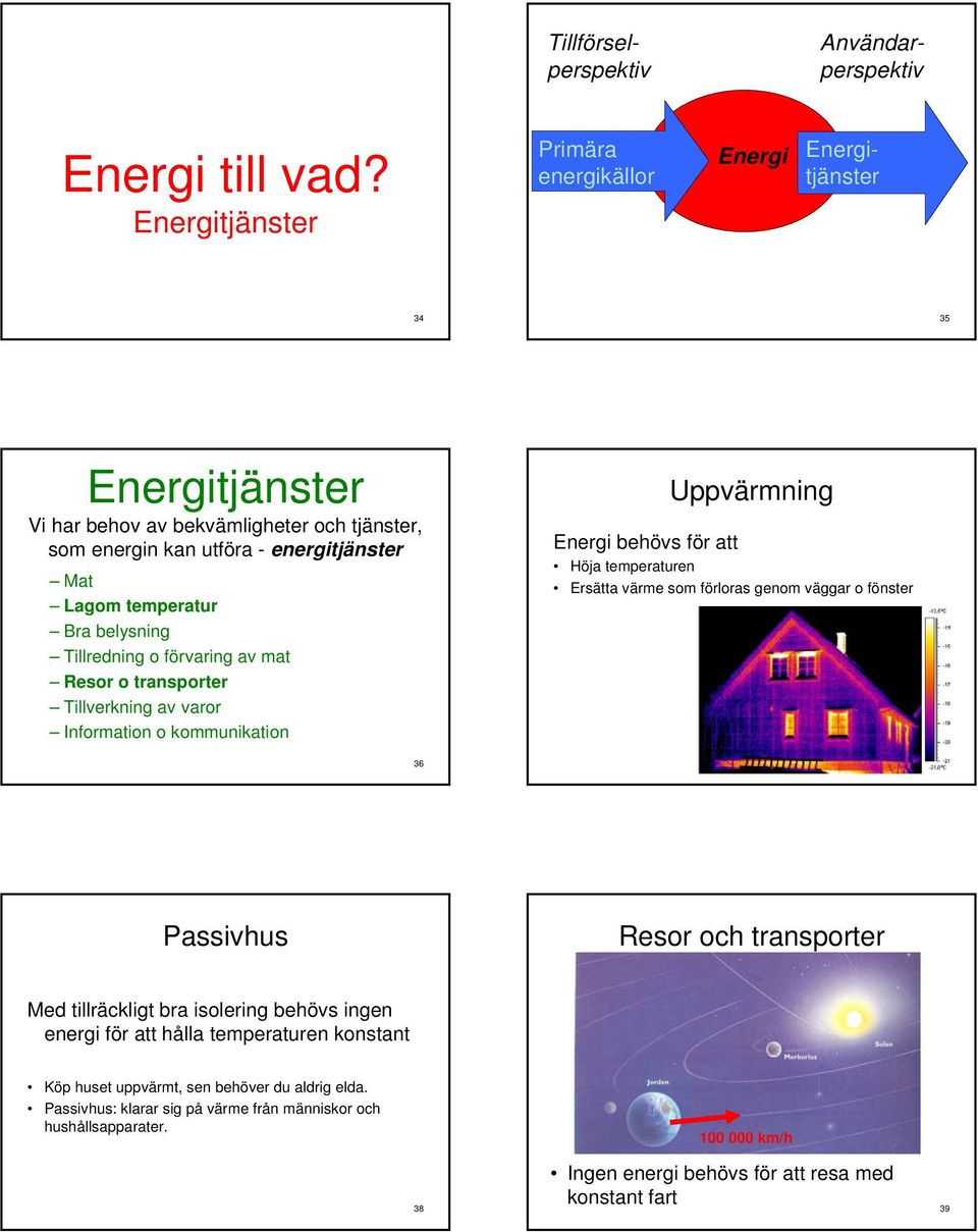 belysning Tillredning o förvaring av mat Resor o transporter Tillverkning av varor Information o kommunikation Uppvärmning Energi behövs för att Höja temperaturen Ersätta värme som förloras