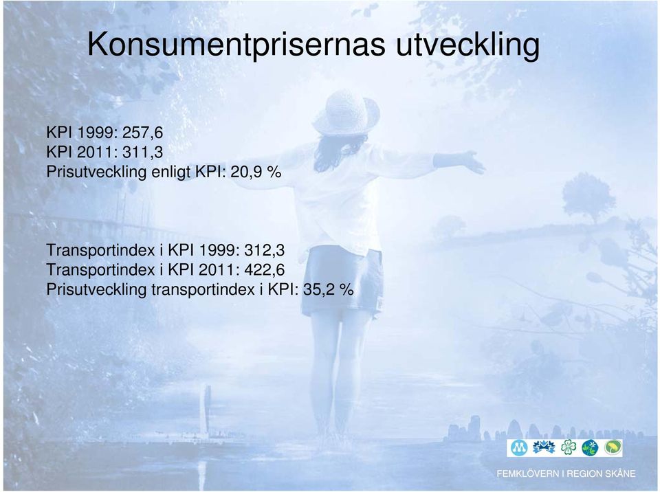 Transportindex i KPI 1999: 312,3 Transportindex i