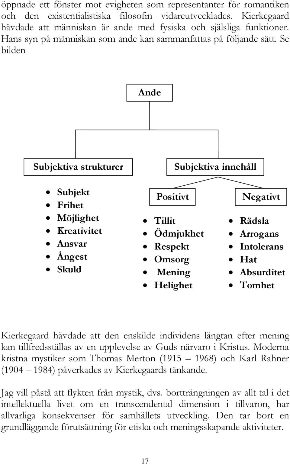 Se bilden Ande Subjektiva strukturer Subjektiva innehåll Subjekt Frihet Möjlighet Kreativitet Ansvar Ångest Skuld Positivt Tillit Ödmjukhet Respekt Omsorg Mening Helighet Negativt Rädsla Arrogans