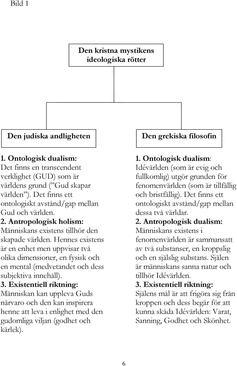 Hennes existens är en enhet men uppvisar två olika dimensioner, en fysisk och en mental (medvetandet och dess subjektiva innehåll). 3.