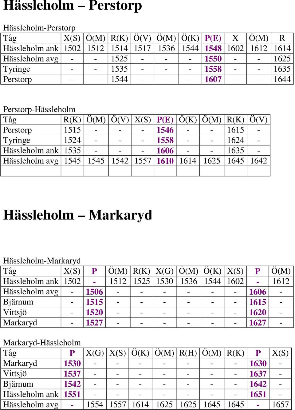 1558 - - 1624 - Hässleholm ank 1535 - - - 1606 - - 1635 - Hässleholm avg 1545 1545 1542 1557 1610 1614 1625 1645 1642 Hässleholm Markaryd Hässleholm-Markaryd Tåg X(S) P Ö(M) R(K) X(G) Ö(M) Ö(K) X(S)