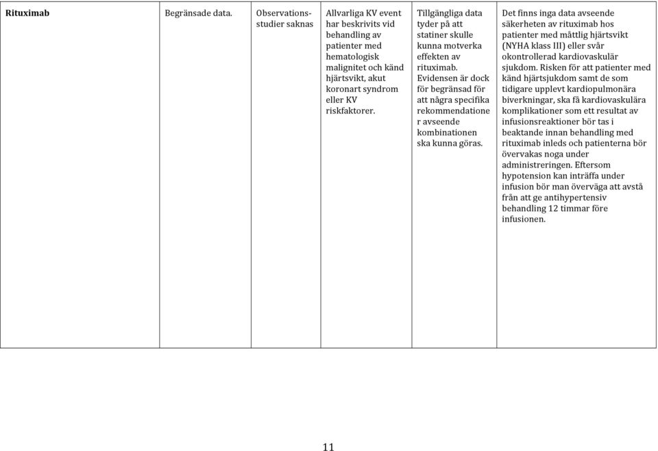kombinationen! ska!kunna!göras.! Det!finns!inga!data!avseende! säkerheten!av!rituximab!hos! patienter!med!måttlig!hjärtsvikt! (NYHA!klass!III)!eller!svår! okontrollerad!kardiovaskulär! sjukdom.!risken!