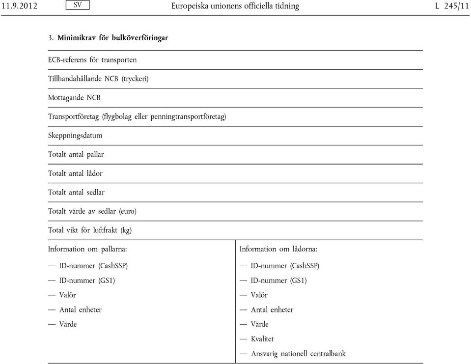 penningtransportföretag) Skeppningsdatum Totalt antal pallar Totalt antal lådor Totalt antal sedlar Totalt värde av sedlar (euro) Total vikt