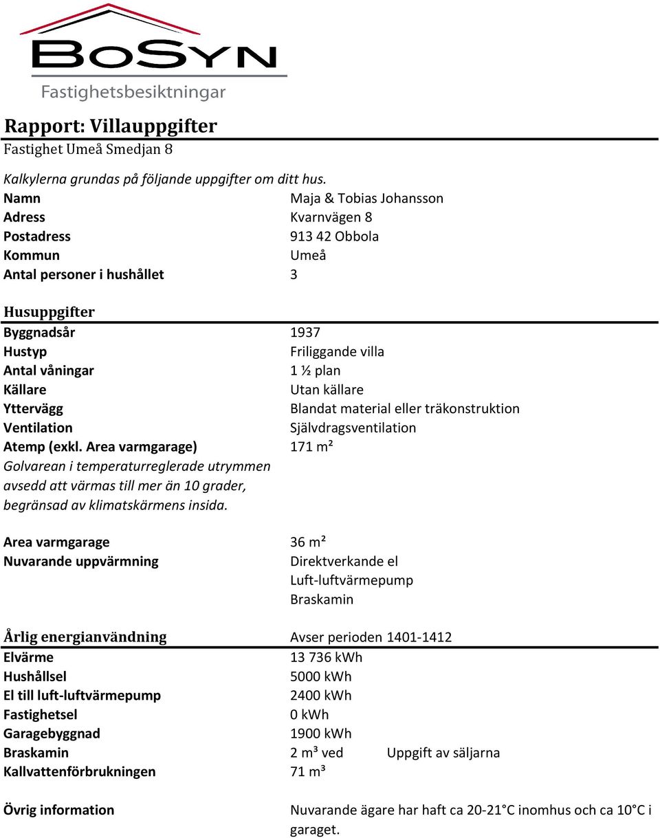 Utan källare Yttervägg Blandat material eller träkonstruktion Ventilation Självdragsventilation Atemp (exkl.