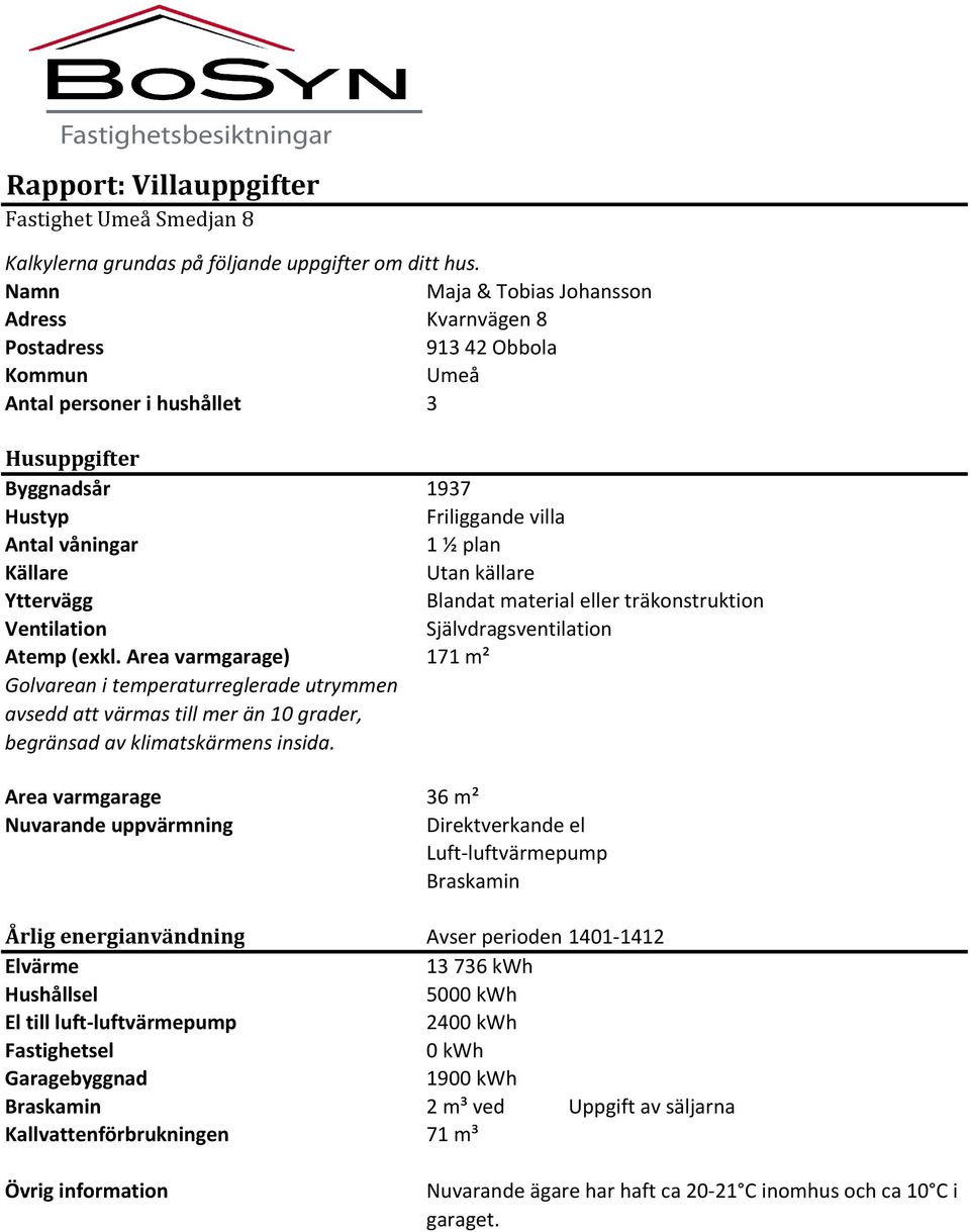 Utan källare Yttervägg Blandat material eller träkonstruktion Ventilation Självdragsventilation Atemp (exkl.