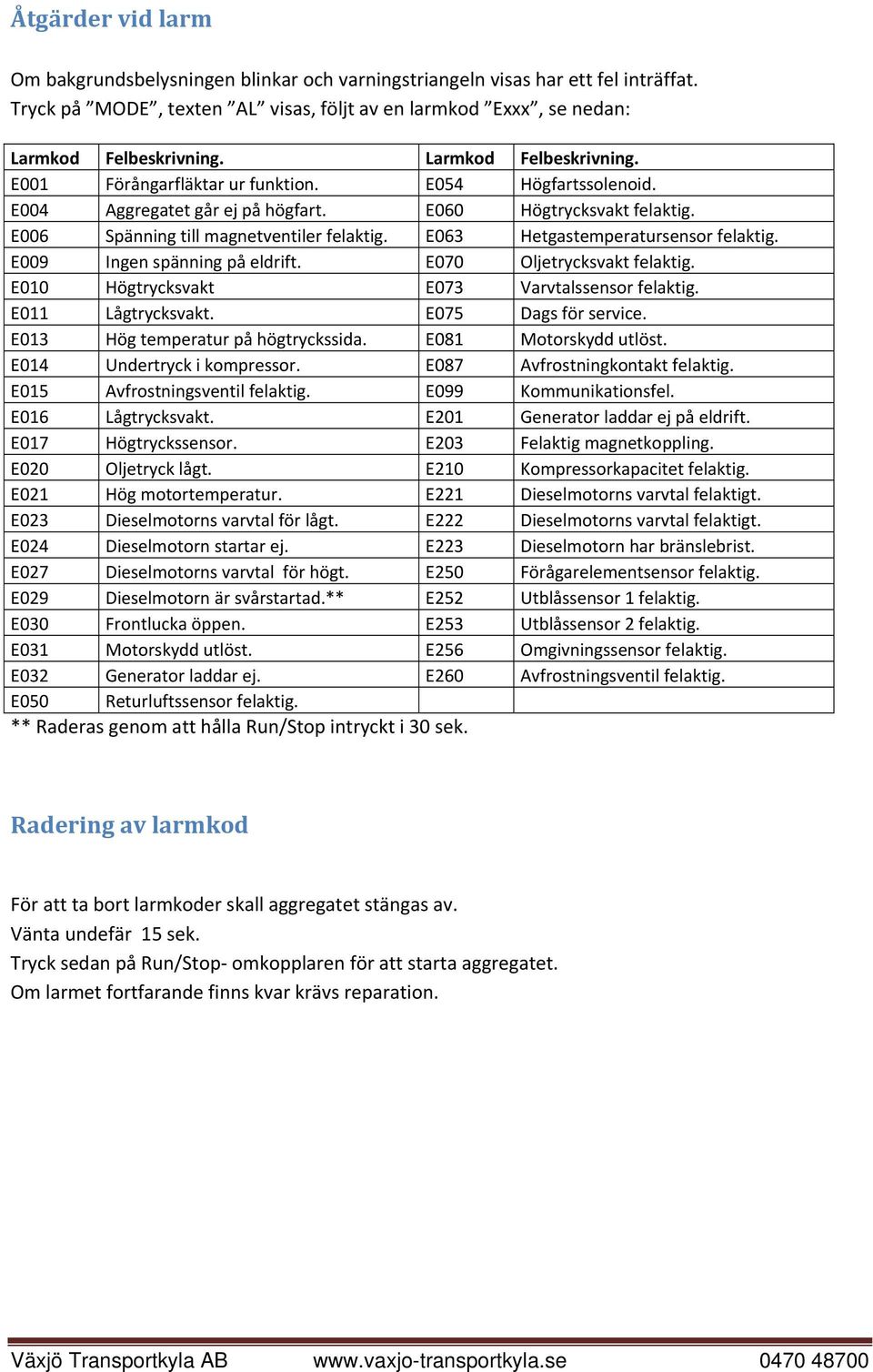 E063 Hetgastemperatursensor felaktig. E009 Ingen spänning på eldrift. E070 Oljetrycksvakt felaktig. E010 Högtrycksvakt E073 Varvtalssensor felaktig. E011 Lågtrycksvakt. E075 Dags för service.