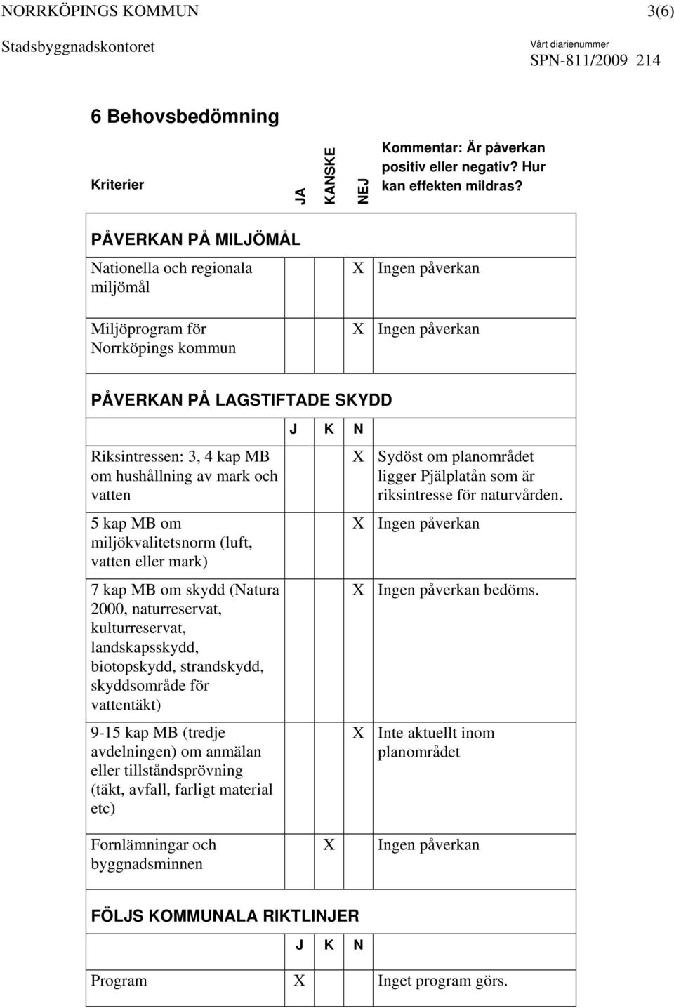 mark och vatten 5 kap MB om miljökvalitetsnorm (luft, vatten eller mark) 7 kap MB om skydd (Natura 2000, naturreservat, kulturreservat, landskapsskydd, biotopskydd, strandskydd, skyddsområde för