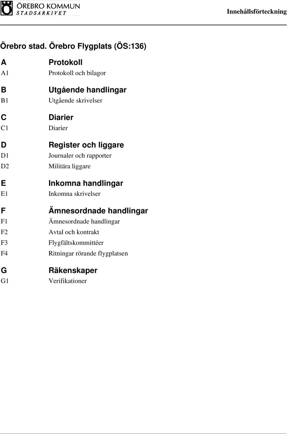 rapporter Militära liggare Inkomna handlingar Inkomna skrivelser Ämnesordnade handlingar