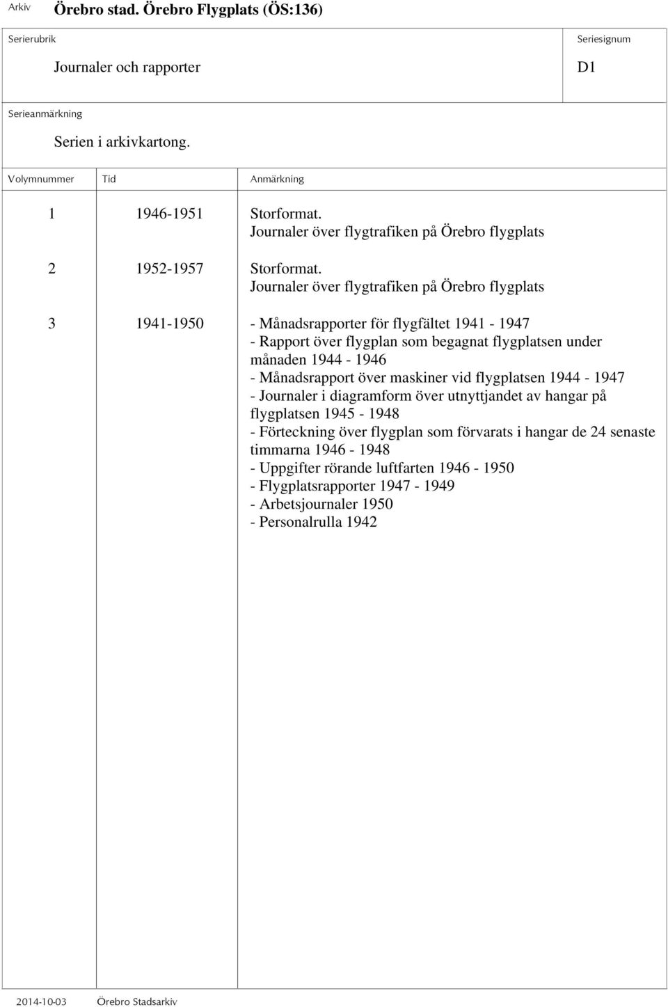 månaden 1944-1946 - Månadsrapport över maskiner vid flygplatsen 1944-1947 - Journaler i diagramform över utnyttjandet av hangar på flygplatsen 1945-1948 -