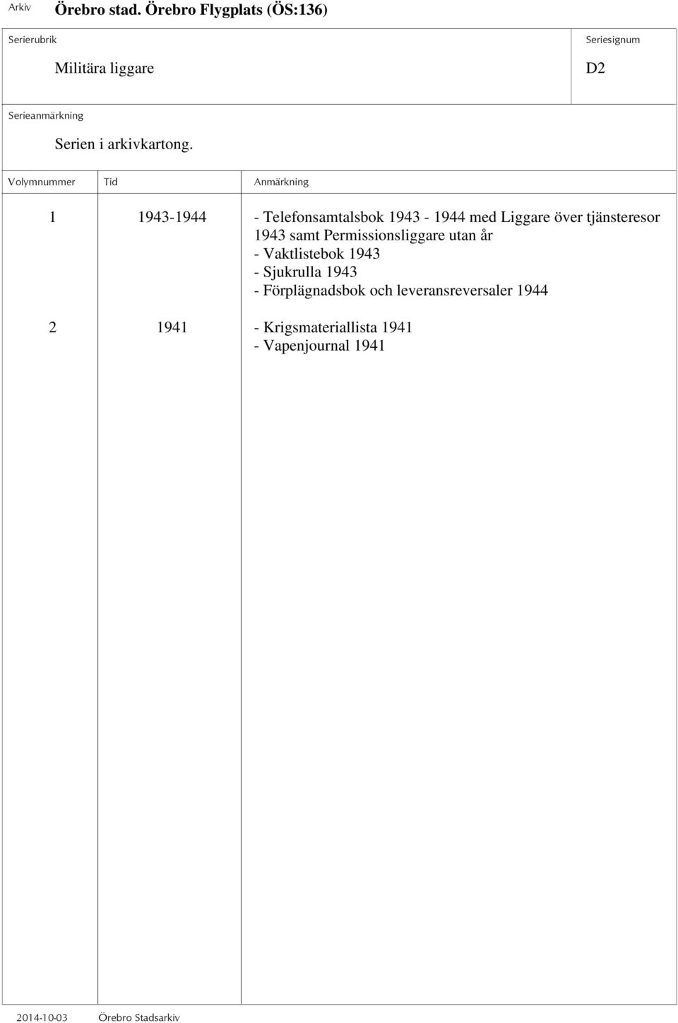 Vaktlistebok 1943 - Sjukrulla 1943 - Förplägnadsbok och