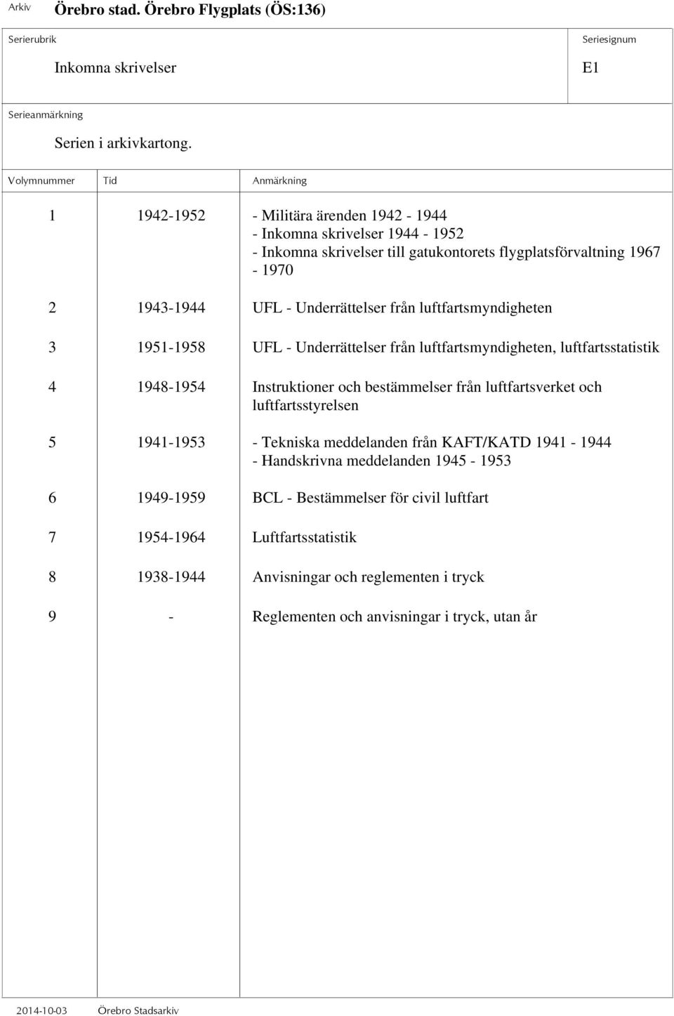 och bestämmelser från luftfartsverket och luftfartsstyrelsen 5 1941-1953 - Tekniska meddelanden från KAFT/KATD 1941-1944 - Handskrivna meddelanden 1945-1953 6