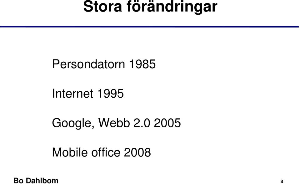 Internet 1995 Google,