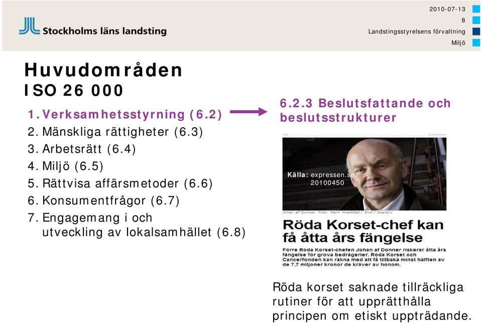 Engagemang i och utveckling av lokalsamhället (6.8) 6.2.